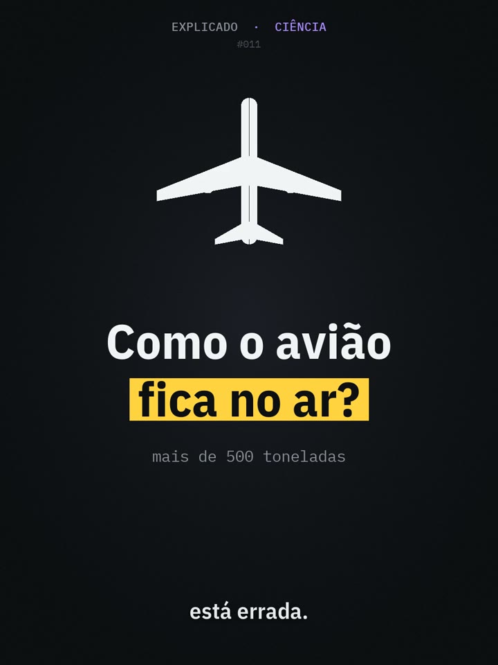 Cena de abertura: Como o avião fica no ar?